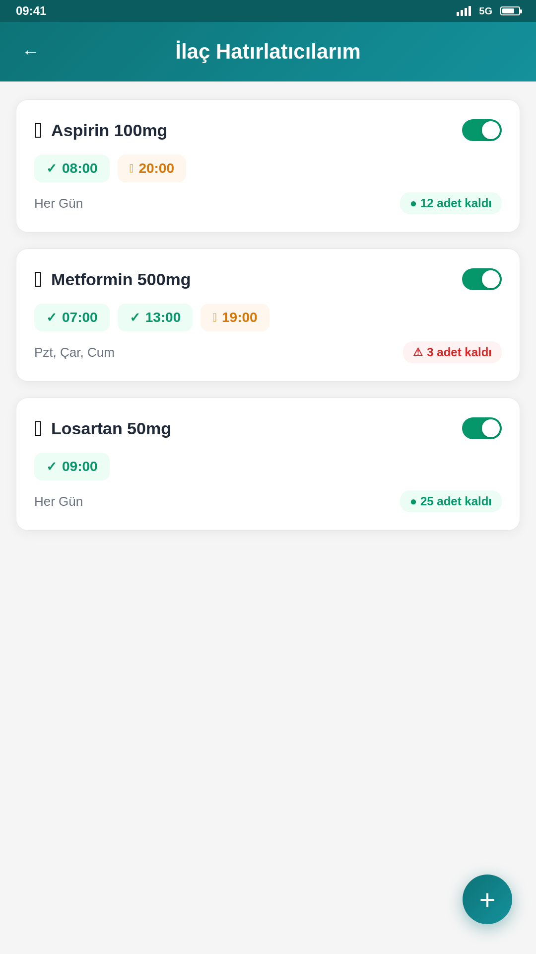 İlaç hatırlatıcı